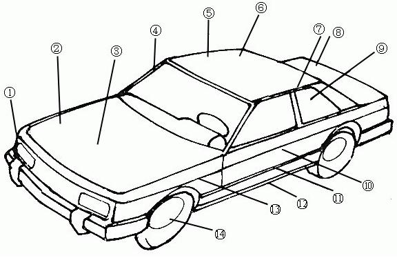 膠粘劑在汽車(chē)上的主要應(yīng)用部件